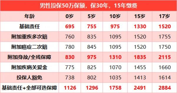 大黄蜂8号